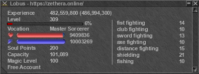 Signature for player Lobus